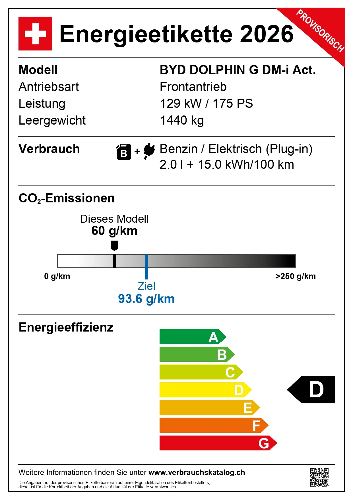 Energieetikette 1 — BYD DOLPHIN G DM-i