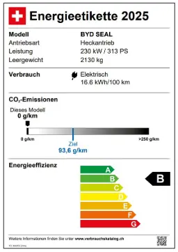 Energieetikette 1 — BYD SEAL