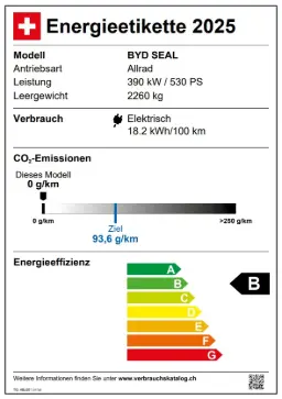 Energieetikette 2 — BYD SEAL