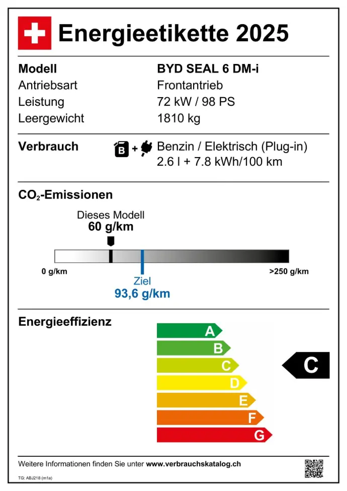 Energieetikette 1 — BYD SEAL 6 DM-i TOURING