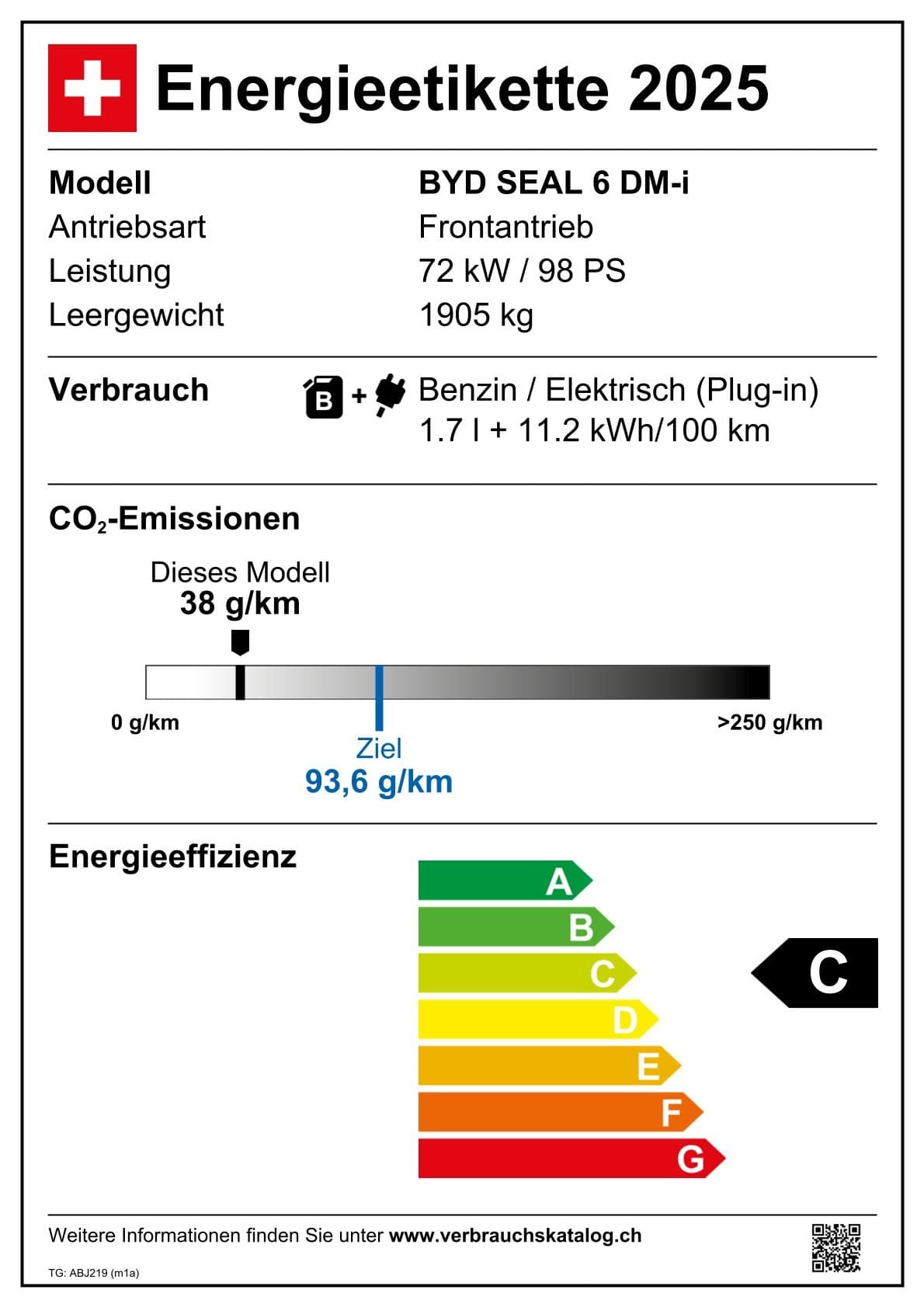 Energieetikette 2 — BYD SEAL 6 DM-i TOURING