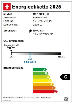 Energieetikette 1 — BYD SEAL U DM-i – bisherige Modellversion
