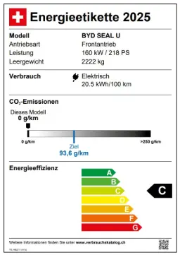 Energieetikette 2 — BYD SEAL U DM-i – bisherige Modellversion