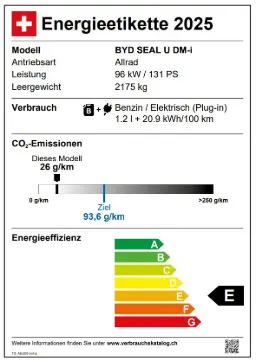 Energieetikette 3 — BYD SEAL U DM-i – bisherige Modellversion